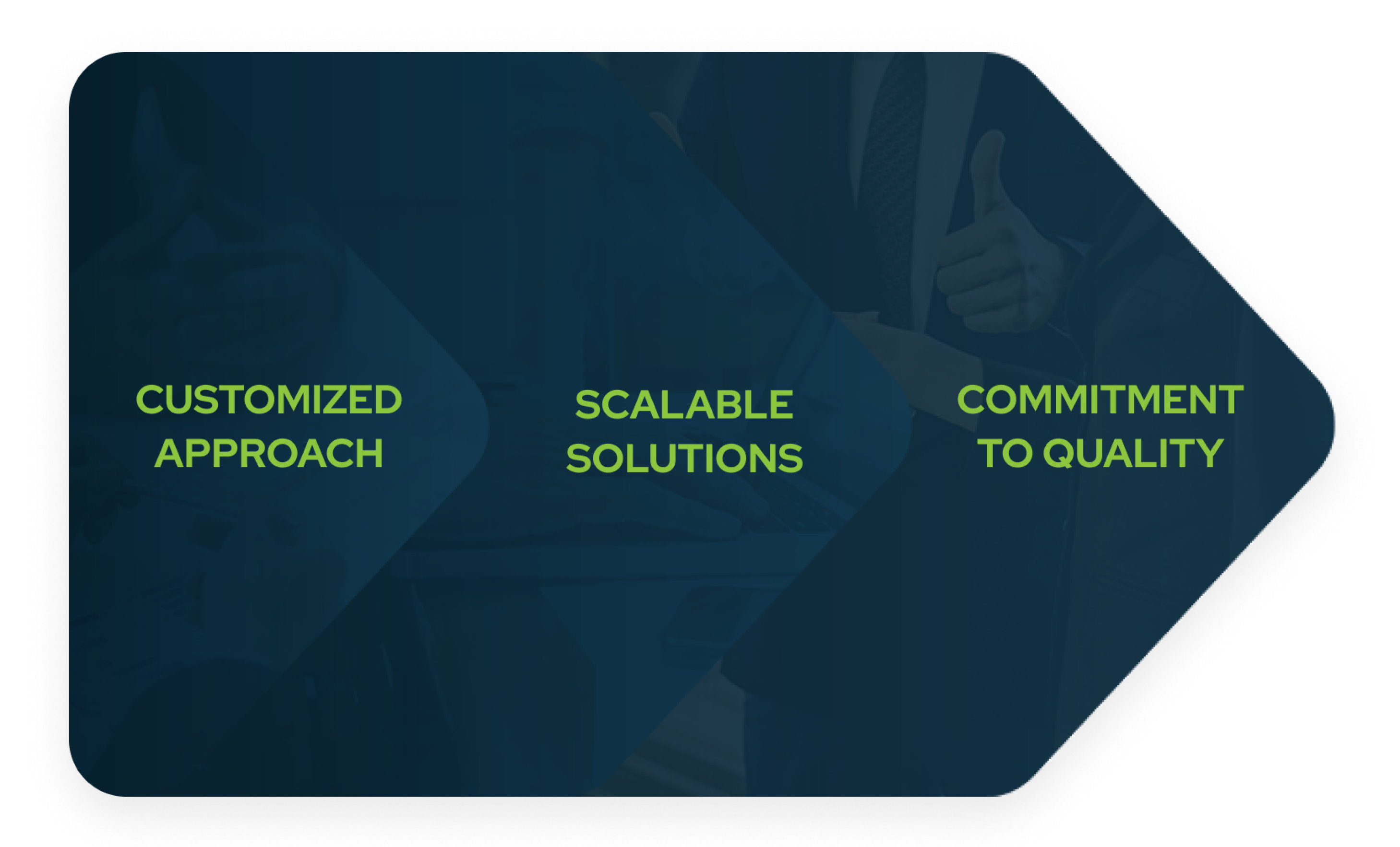Why NexBridge